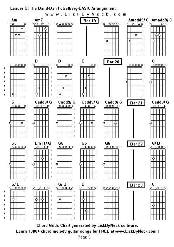 Chord Grids Chart of chord melody fingerstyle guitar song-Leader Of The Band-Dan FoGelberg-BASIC Arrangement,generated by LickByNeck software.